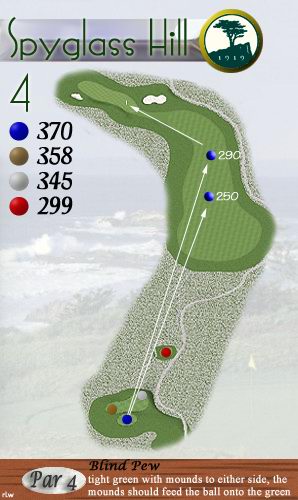 Spyglass Hills #4